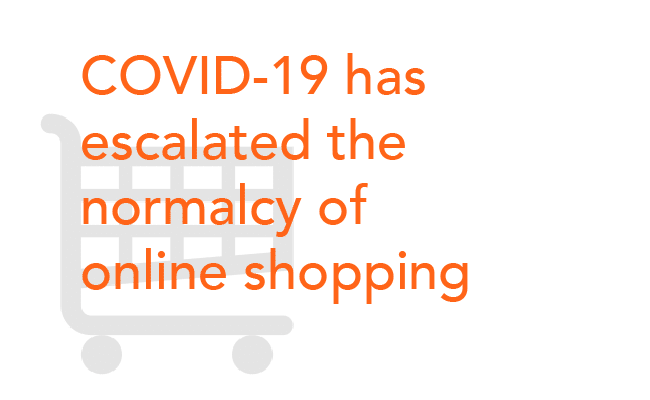 covid-19-escalated-online-shopping